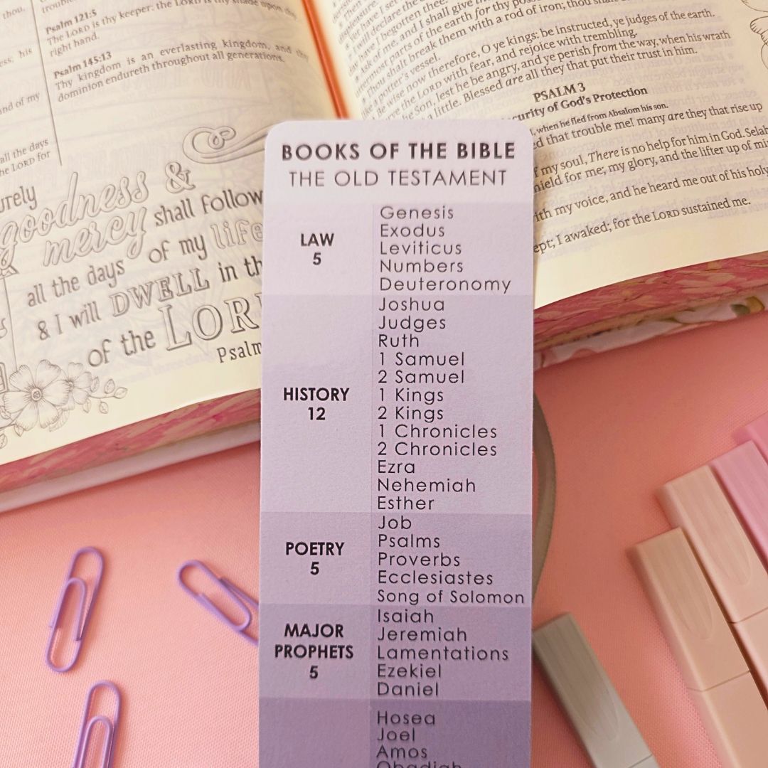 Books of the Bible Bookmark - Black