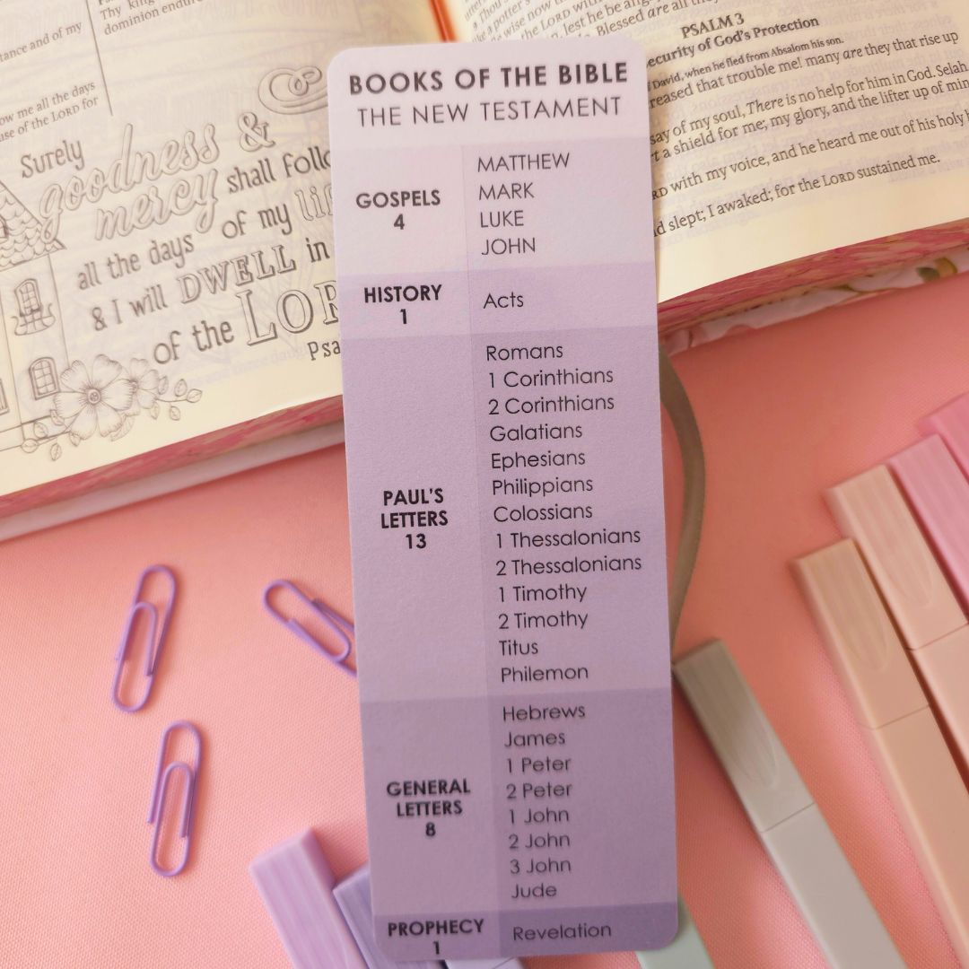 Books of the Bible Bookmark - Black