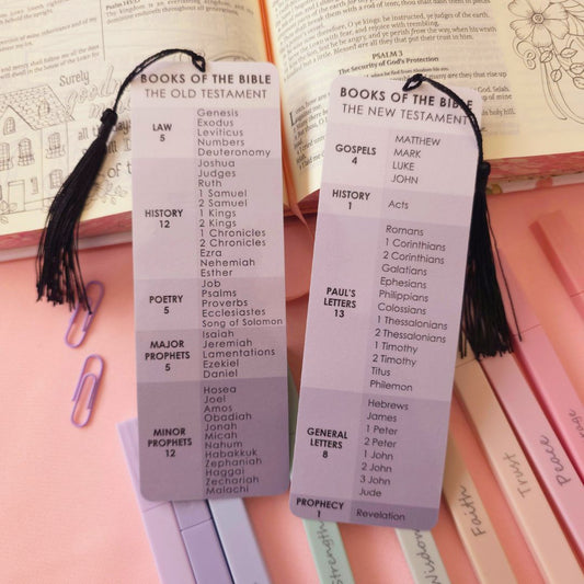 Books of the Bible Bookmark - Black