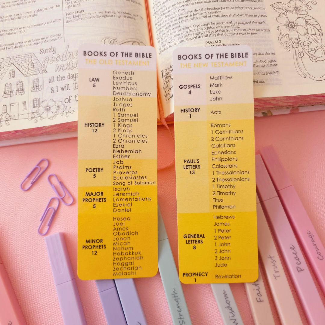 Books of the Bible Bookmark - Yellow