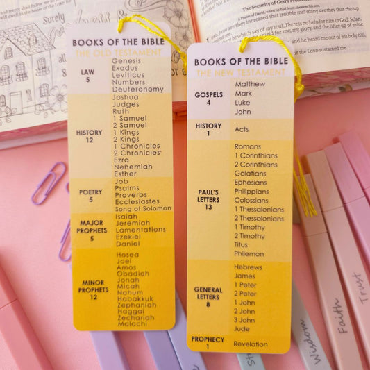 Books of the Bible Bookmark - Yellow