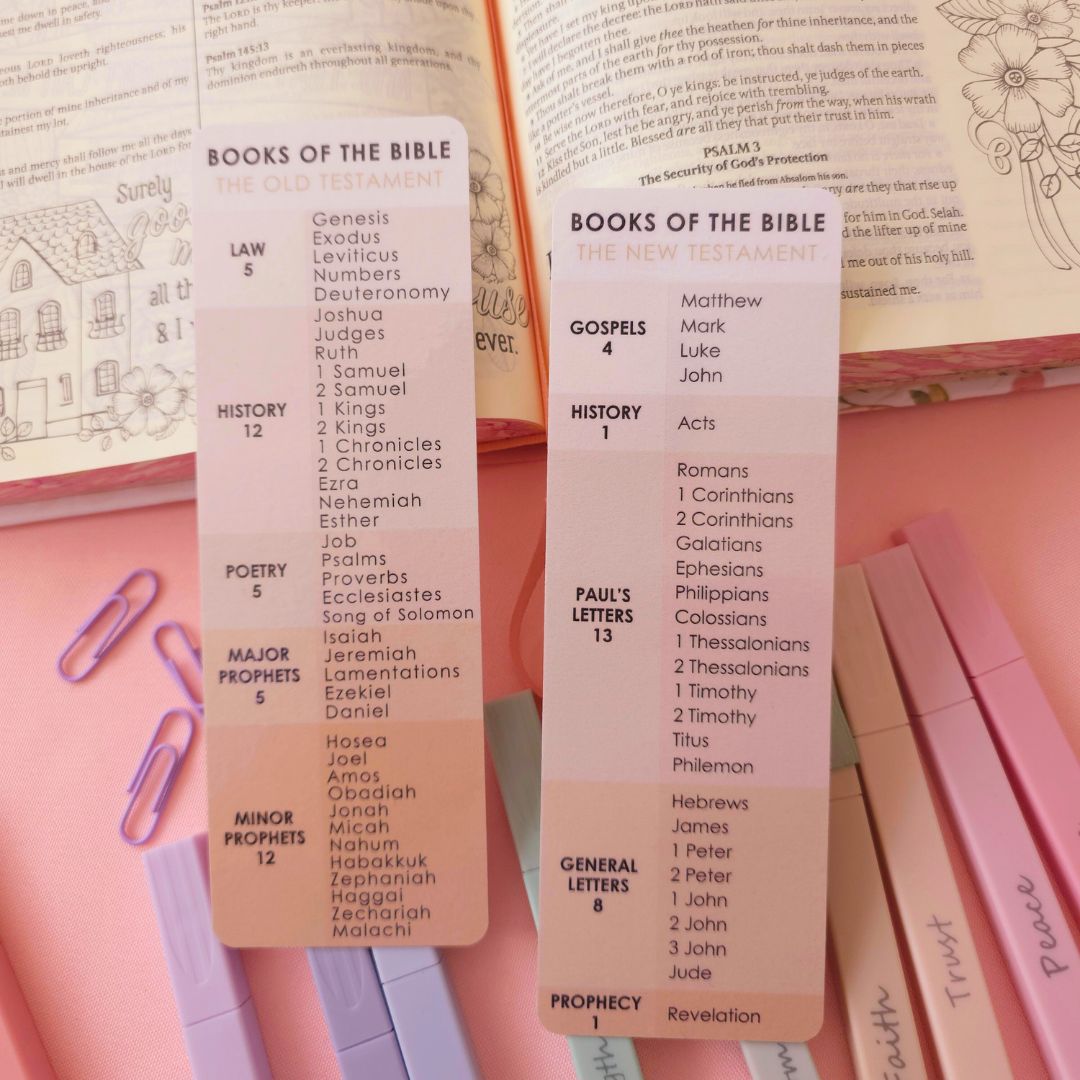 Books of the Bible Bookmark - Brown