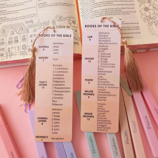 Books of the Bible Bookmark - Brown