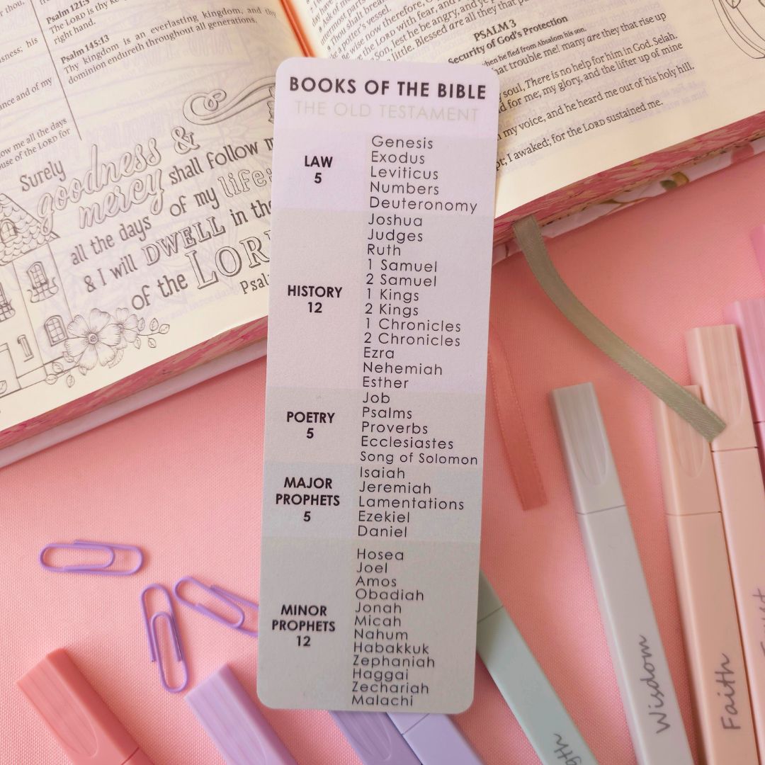 Books of the Bible Bookmark - Green