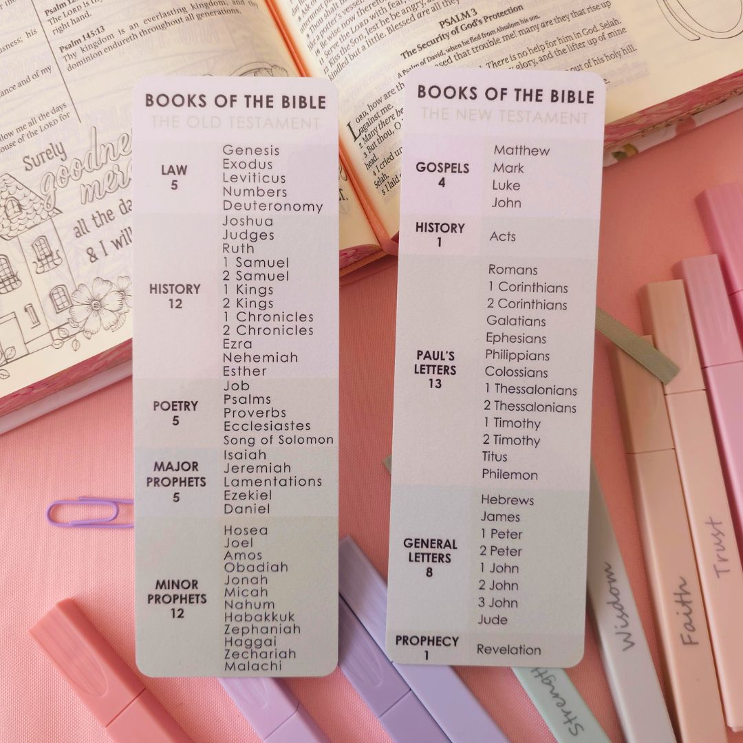 Books of the Bible Bookmark - Green