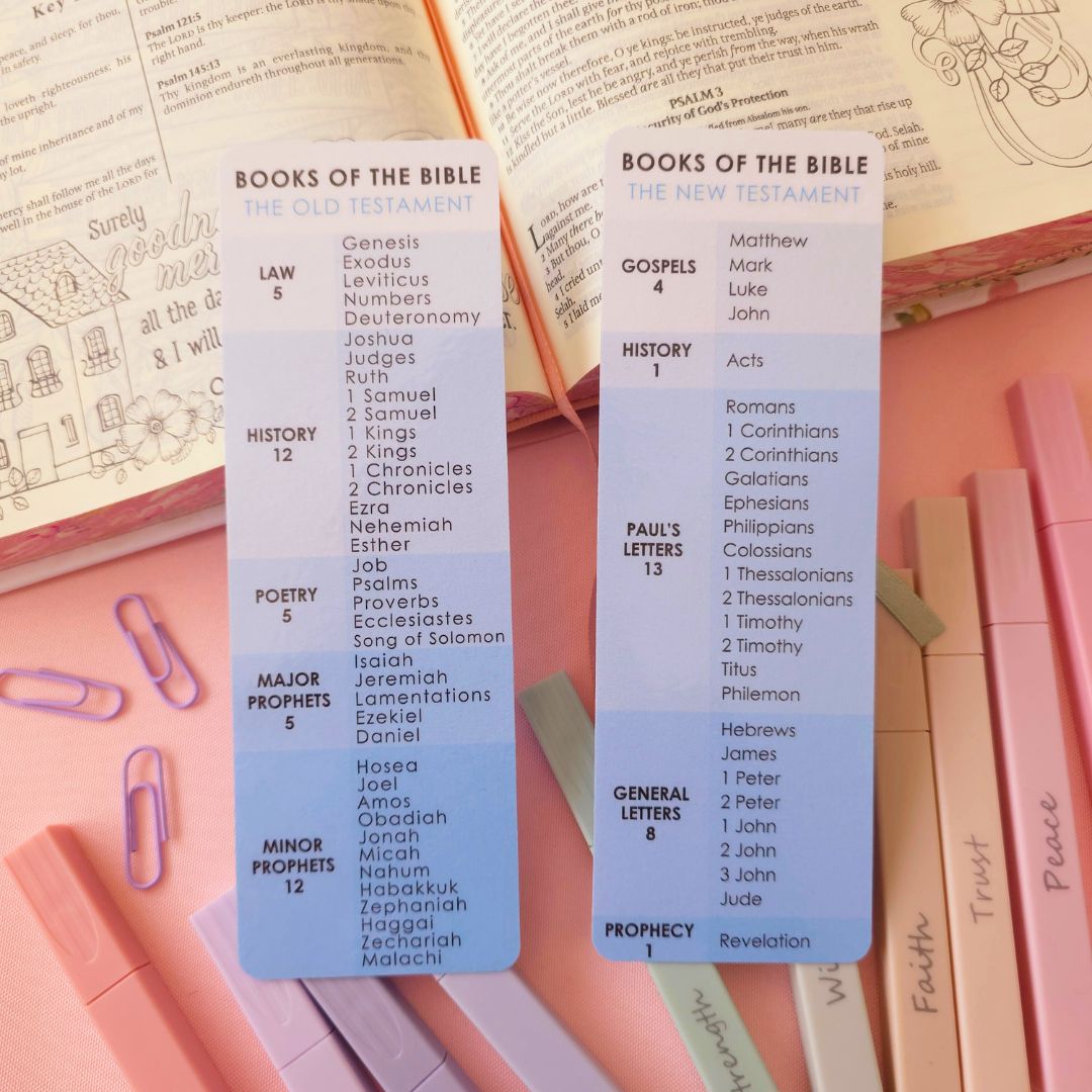 Books of the Bible Bookmark - Blue