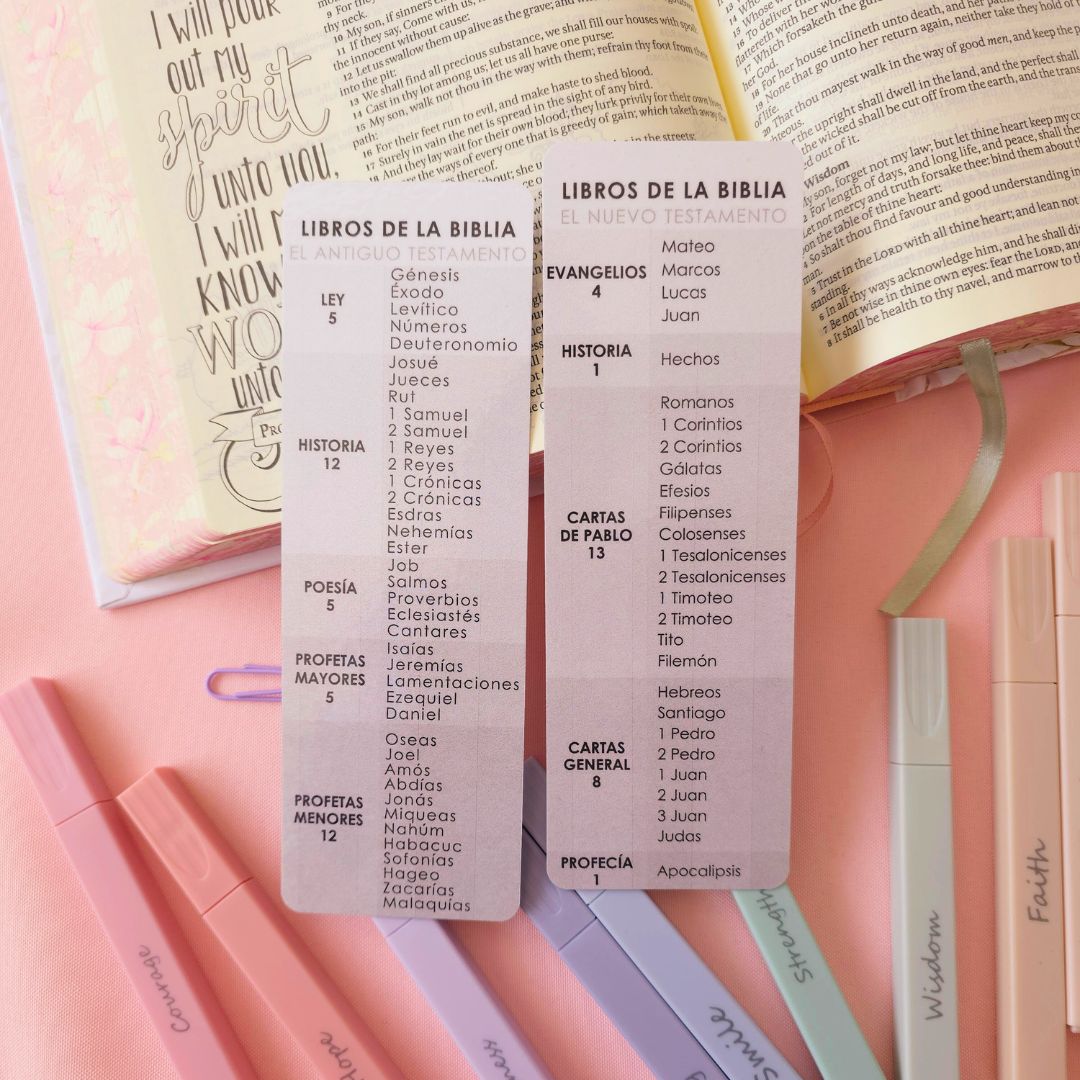 Libros de la Biblia Bookmark - Black
