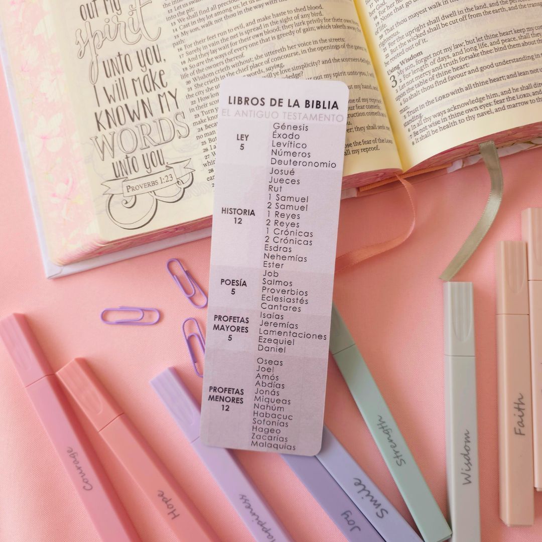 Libros de la Biblia Bookmark - Black